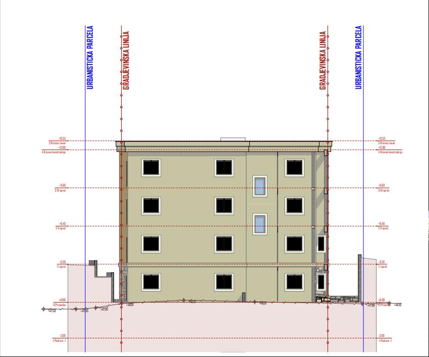 Modern Apartments Under Construction in Kumbor With Sea View & Parking